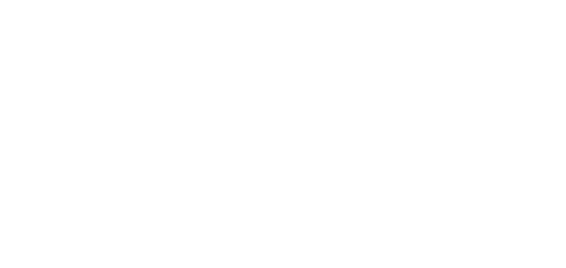 NHS Leadership Academy